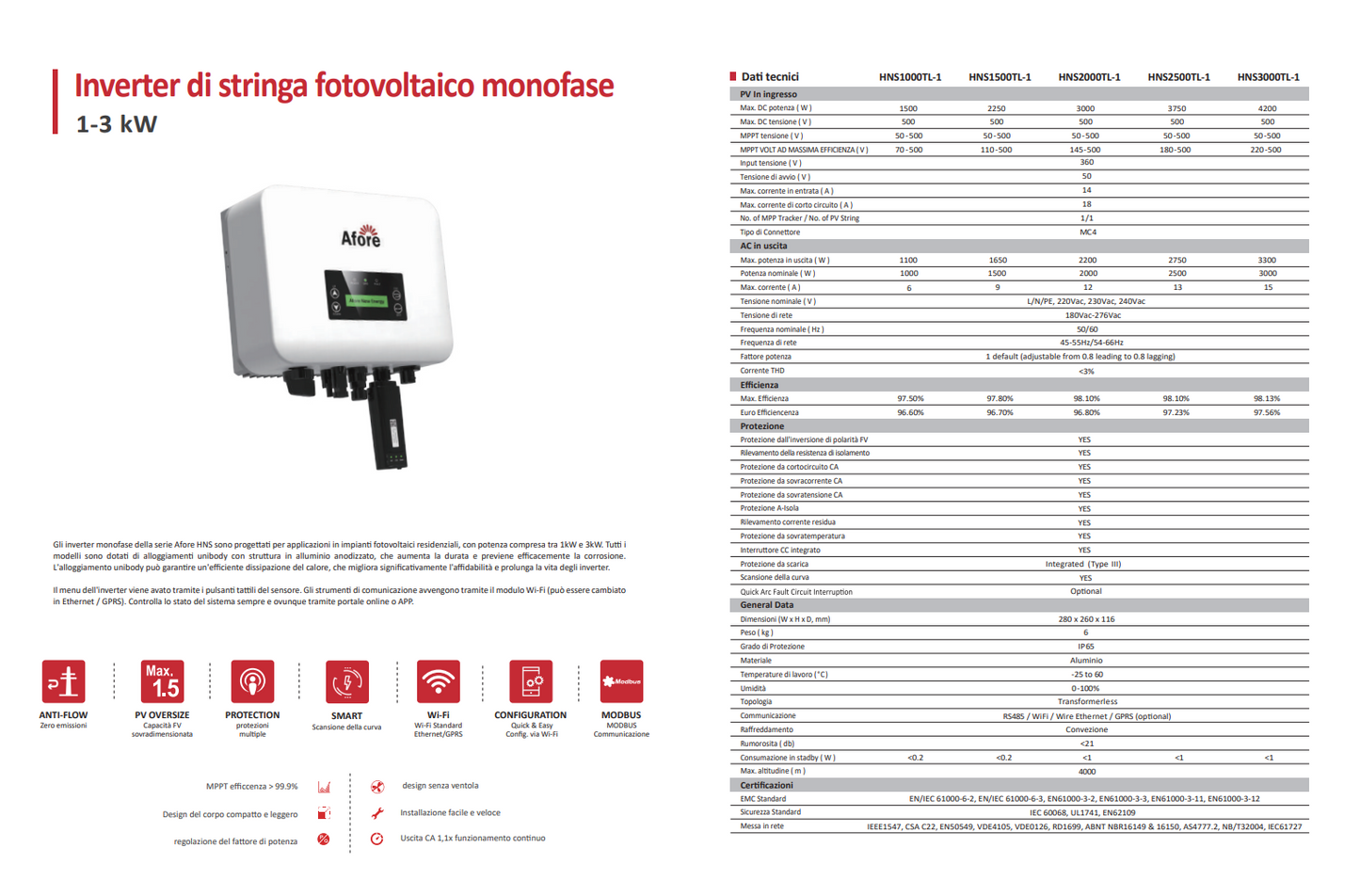 Afore Inverter di stringa fotovoltaico monofase HNS3000TL