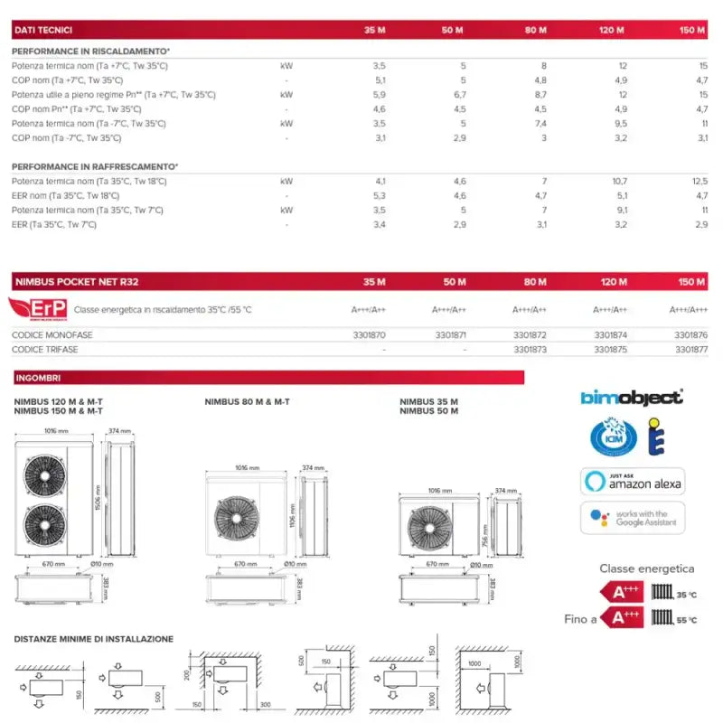 Ariston Pompa di Calore 5 kw Monoblocco Aria-Acqua Inverter NIMBUS POCKET M NET 50 R-32 Monofase 3301871 Classe A+++ Wifi