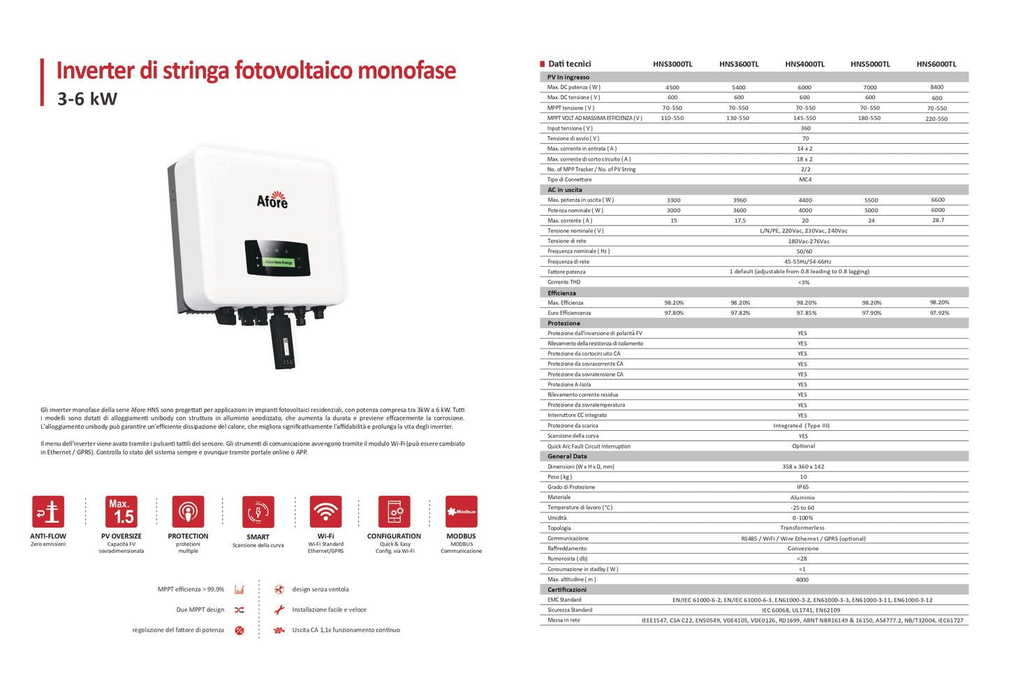 Afore Inverter di stringa fotovoltaico monofase HNS5000TL